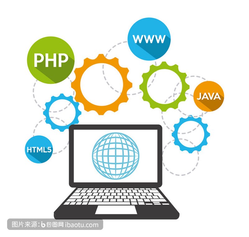 PHP网站开发