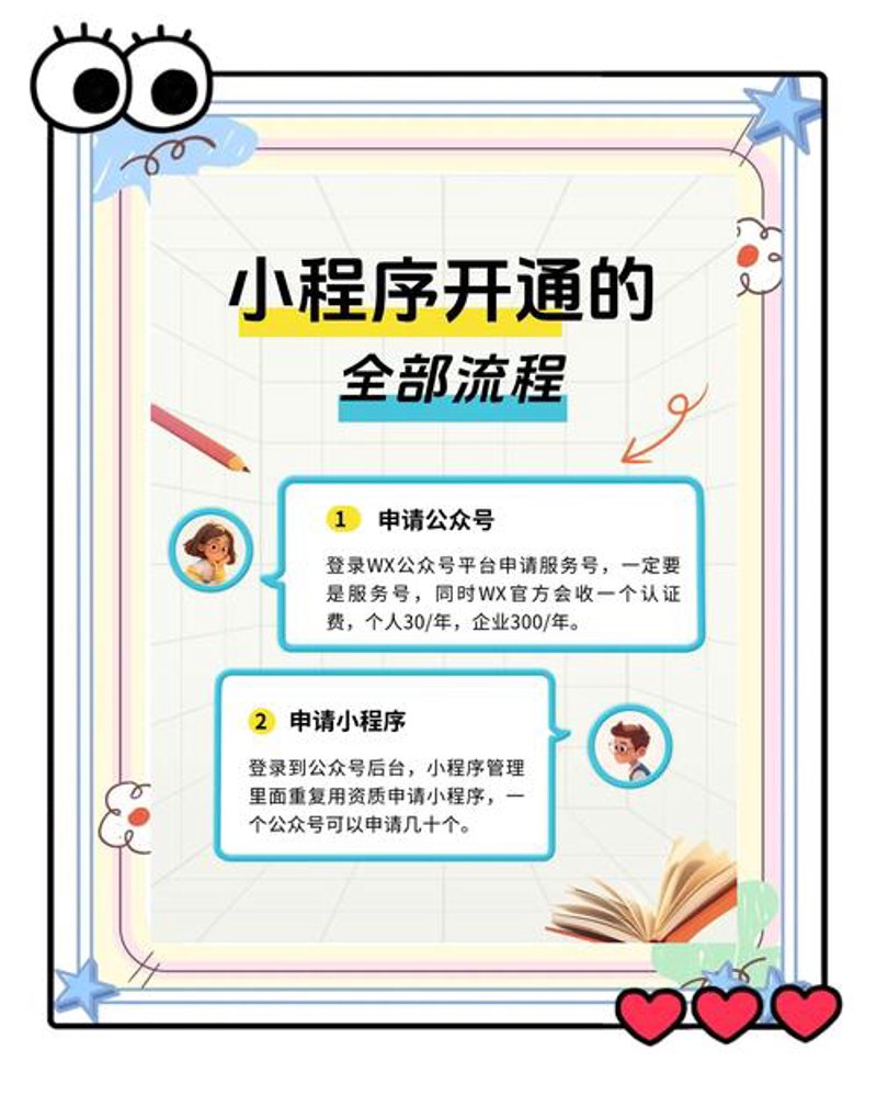 洞见未来：网站定制开发引领行业潮流